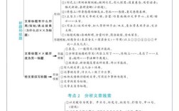 多点求异思维，阅读答案如何高效生成？