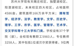 苏州大学招生归哪个部门？