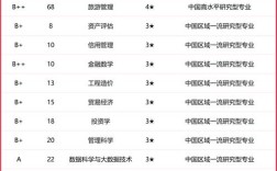 河财大与河大，到底哪个更值得选？