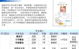 函授本科录取分数线是多少？