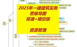 建筑设计思维导图该如何高效构建？