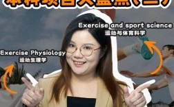 运动医学系哪个专业更好就业？