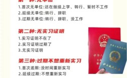 河北执业护士报名需要满足哪些具体条件？学历、工作年限等要求是怎样的？