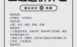 二级造价师报名条件有哪些？