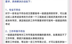 一建消防代报名条件有哪些具体要求？