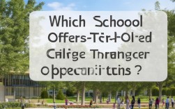 2025考研二本调剂学校名单已更新？