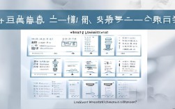 高职报名要什么证?不同学历、专业要求有何差异?