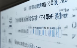 吴家山高中2023年录取率是多少？