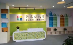 深圳新思维教育具体位置在哪？