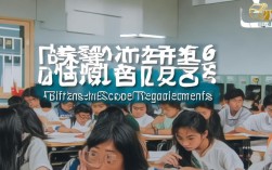 肥东六中2023年中考录取分数线是多少？