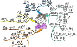 爷爷的思维藏着怎样的故事？