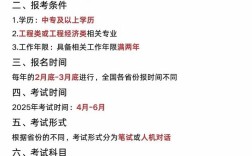 二建报名条件最新消息有哪些具体变化？