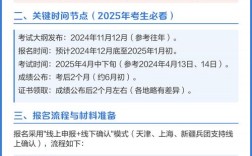 2025检验师士报名条件有哪些具体要求？