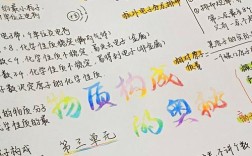 初三化学思维导图怎么用才高效？