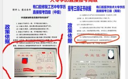 初级口腔修复证何时报名？条件有哪些？
