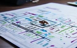 2025最新力和弹力思维导图，考点有哪些变化？