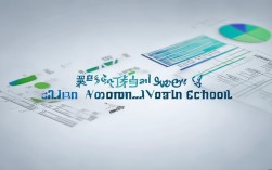 2025年二安职高录取线最新多少？