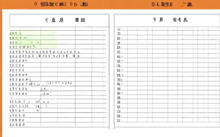数学论文研究生的研究方向和成果有何独特之处？