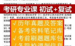 信阳哪个学校有考研班