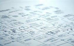 2025五项管理思维导图最新版更新了吗？