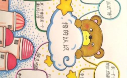 数学思维导图怎么画才高效？