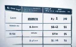 2024常熟各高中录取分数线是多少？