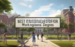 2025在职研究生院校怎么选？热门院校最新政策解读