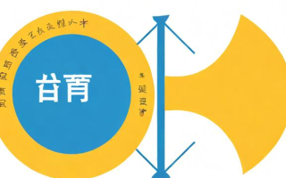 大专升本科有哪些途径？实用建议助你顺利升学