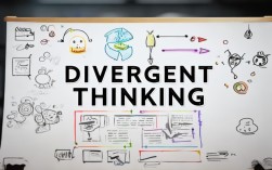 发散思维课件如何有效激发创新思考？
