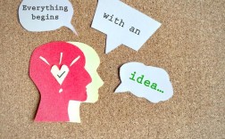 语言如何成为思维的物质外壳？