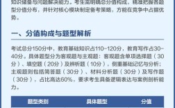 特岗老师录取比例多少分？