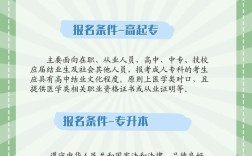 内蒙古函授大专报名条件有哪些？