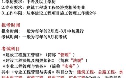 二建证报名什么条件