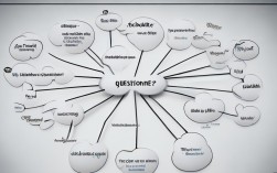 思维导图简答题如何高效提分?