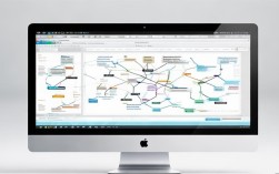 mac思维导图软件哪个最实用好用？