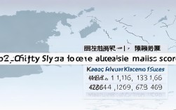 开封2024高考录取线是多少分？各批次具体分数线何时公布？