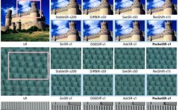 图像处理专业，哪所大学实力更强？