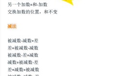 3加1多少分才能被录取？