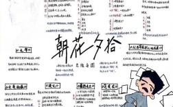 鲁迅人生经历的关键节点与思想脉络如何？