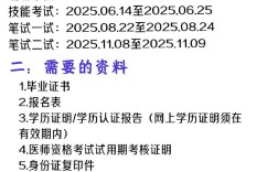 执业医师报名条件2025