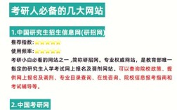 研究生调剂系统开放时间未定？多平台信息如何筛选最靠谱？