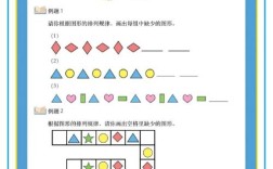 历届考题有何特点或价值？