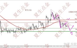亚盘核心思维吧