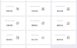 15年口腔医师考试报名条件有哪些？