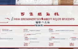 长沙消防工程师报名条件需要哪些专业和工作经验？