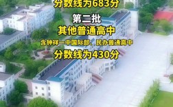 中考最低多少分能录取钟祥？