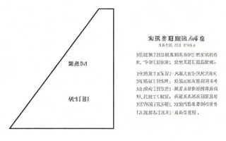 2013年国考行测答案揭晓，你准备好了吗？