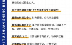 师范专升本报名条件有哪些？