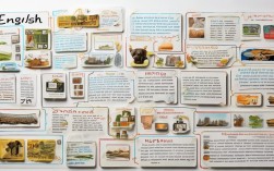 2025年最新英文思维导图图片资源哪里找？