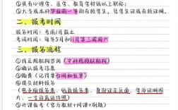 山东心理咨询师考试报名条件